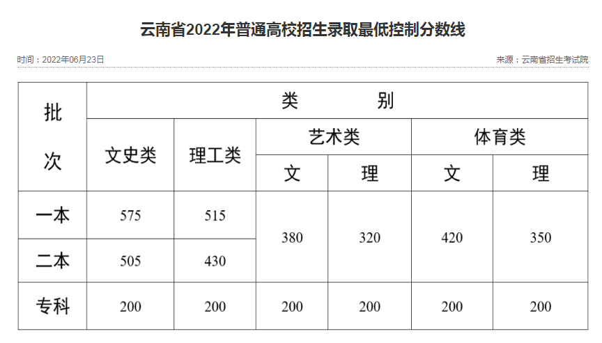 微信图片_20220626095419.png